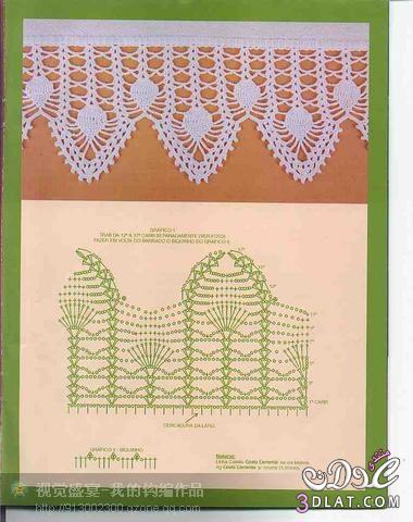 حواف من الكروشية لتزين المفارش والفوط مع الباترون