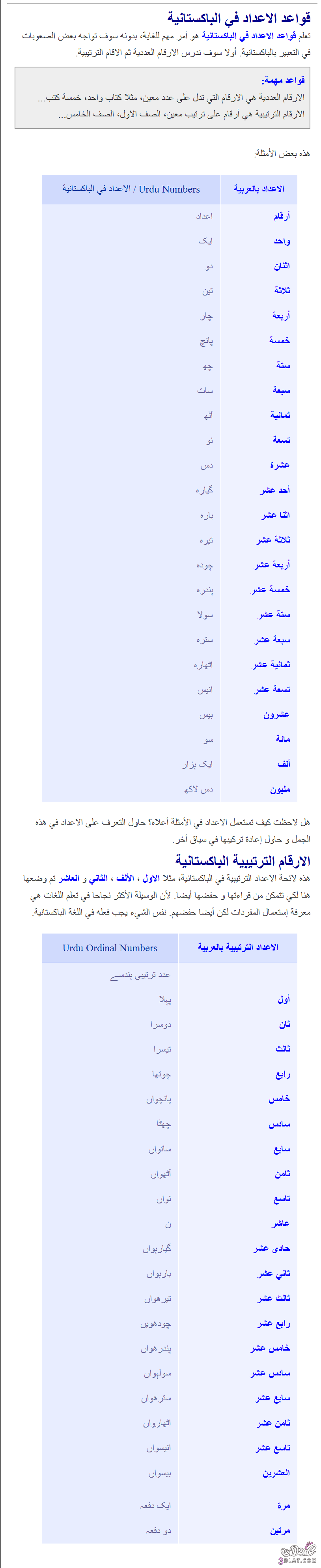 الاعداد فى اللغة الباكستانية.تعلم قواعد الاعداد في اللغة الباكستانية