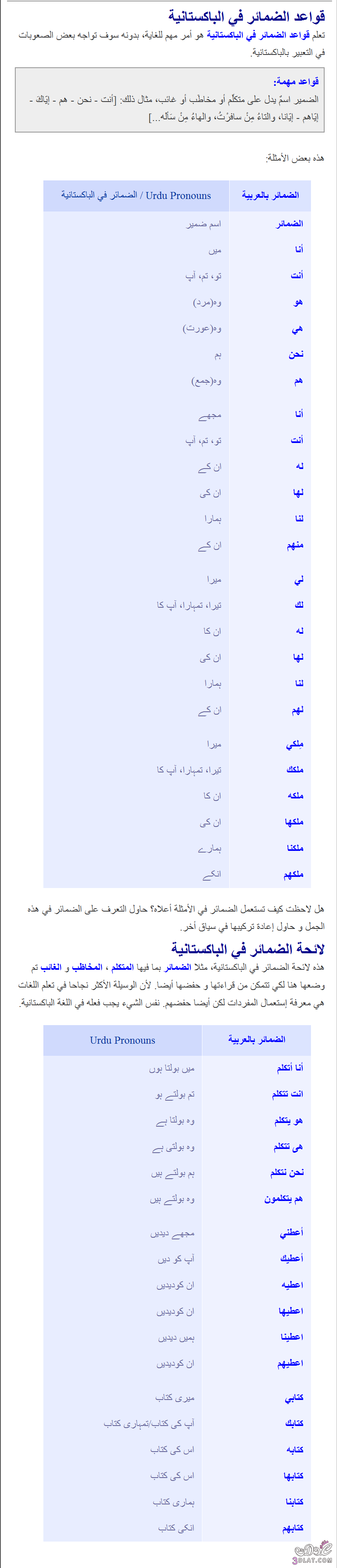 الضمائر فى الباكستانية.تعلم قواعد االضمائر في اللغة الباكستانية