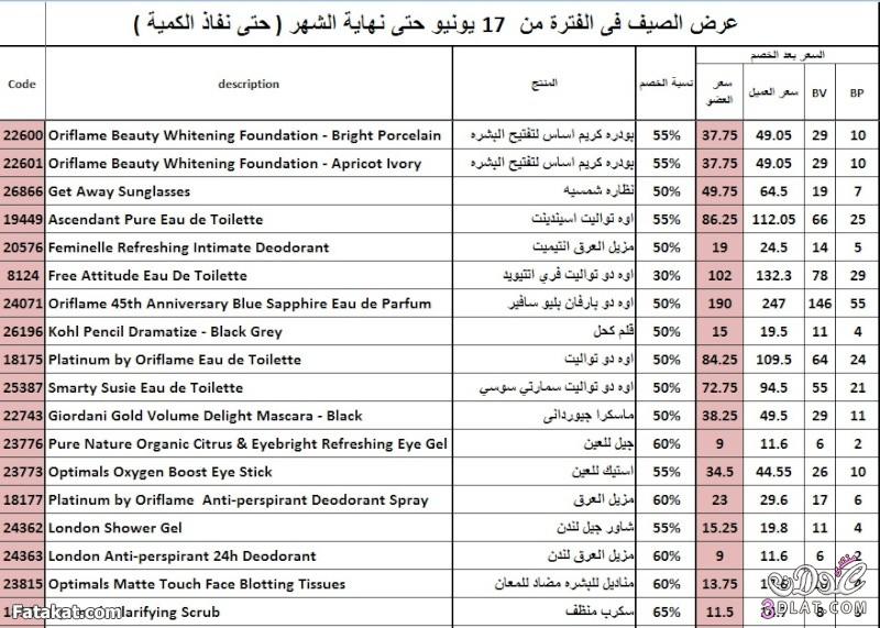 رد: تصفيات اورفلامية تحفففففففففففففففة من 5 -9-10-13 و شغل كمااااان انتى مستنية