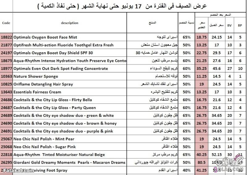 رد: تصفيات اورفلامية تحفففففففففففففففة من 5 -9-10-13 و شغل كمااااان انتى مستنية