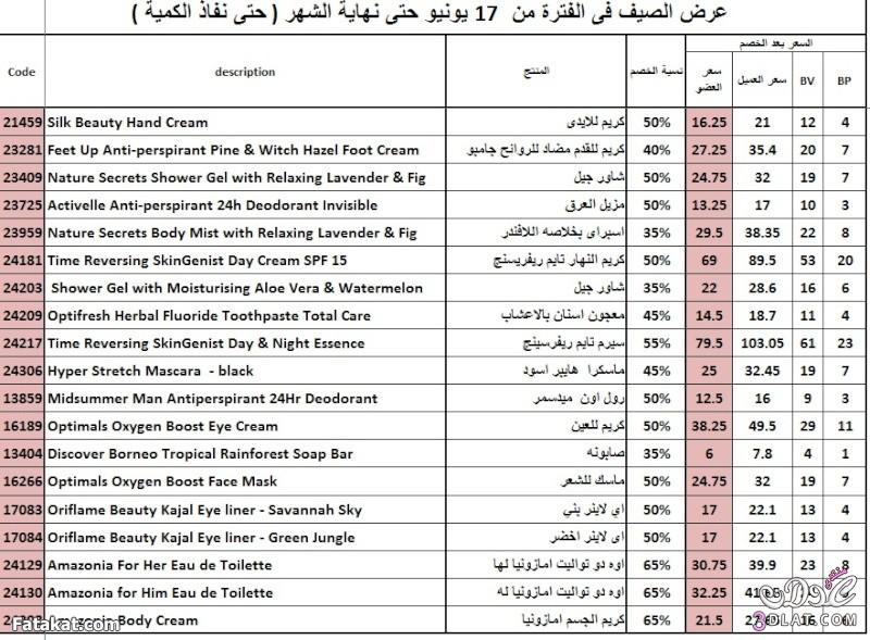 رد: تصفيات اورفلامية تحفففففففففففففففة من 5 -9-10-13 و شغل كمااااان انتى مستنية