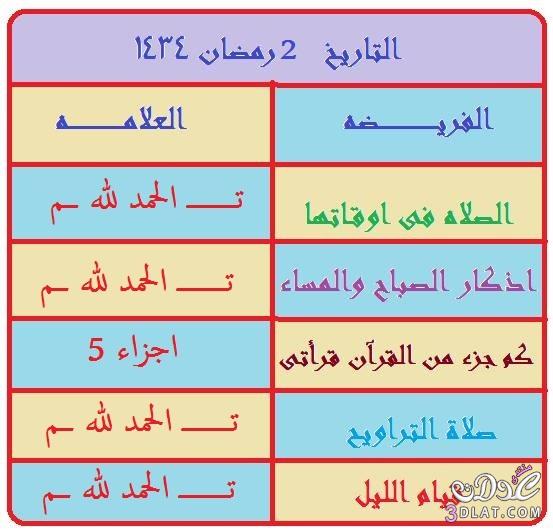 رد: تيجو نصوم شهر رمضان ..... زى ما وصانا ربنا