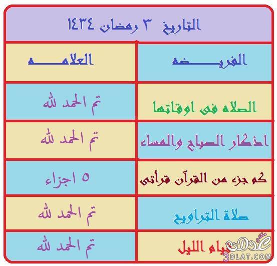 رد: تيجو نصوم شهر رمضان ..... زى ما وصانا ربنا