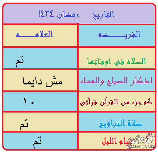 رد: تيجو نصوم شهر رمضان ..... زى ما وصانا ربنا