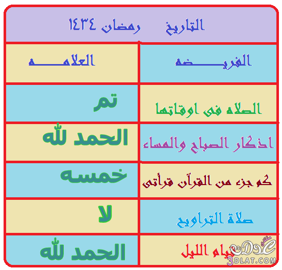 رد: تيجو نصوم شهر رمضان ..... زى ما وصانا ربنا