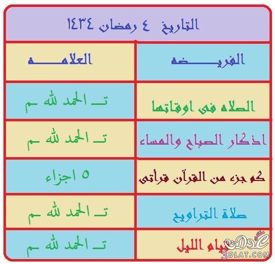 رد: تيجو نصوم شهر رمضان ..... زى ما وصانا ربنا