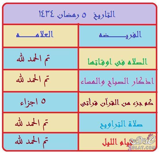 رد: تيجو نصوم شهر رمضان ..... زى ما وصانا ربنا