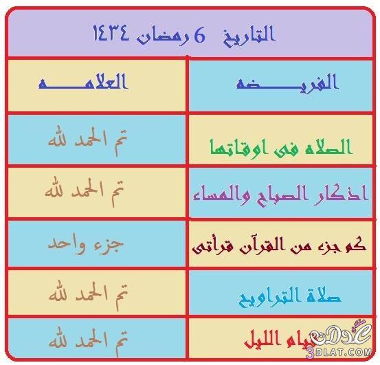 رد: تيجو نصوم شهر رمضان ..... زى ما وصانا ربنا