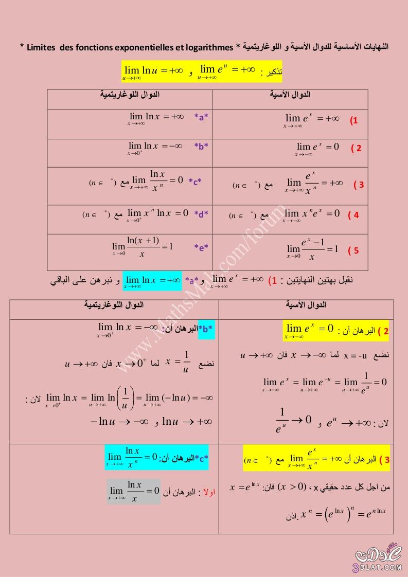 النهايات الأساسية للدوال الأسية و اللوغاريتمية + البراهين