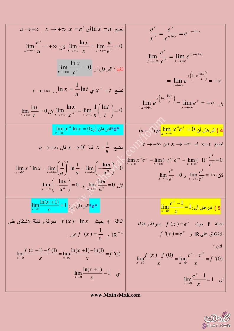 النهايات الأساسية للدوال الأسية و اللوغاريتمية + البراهين