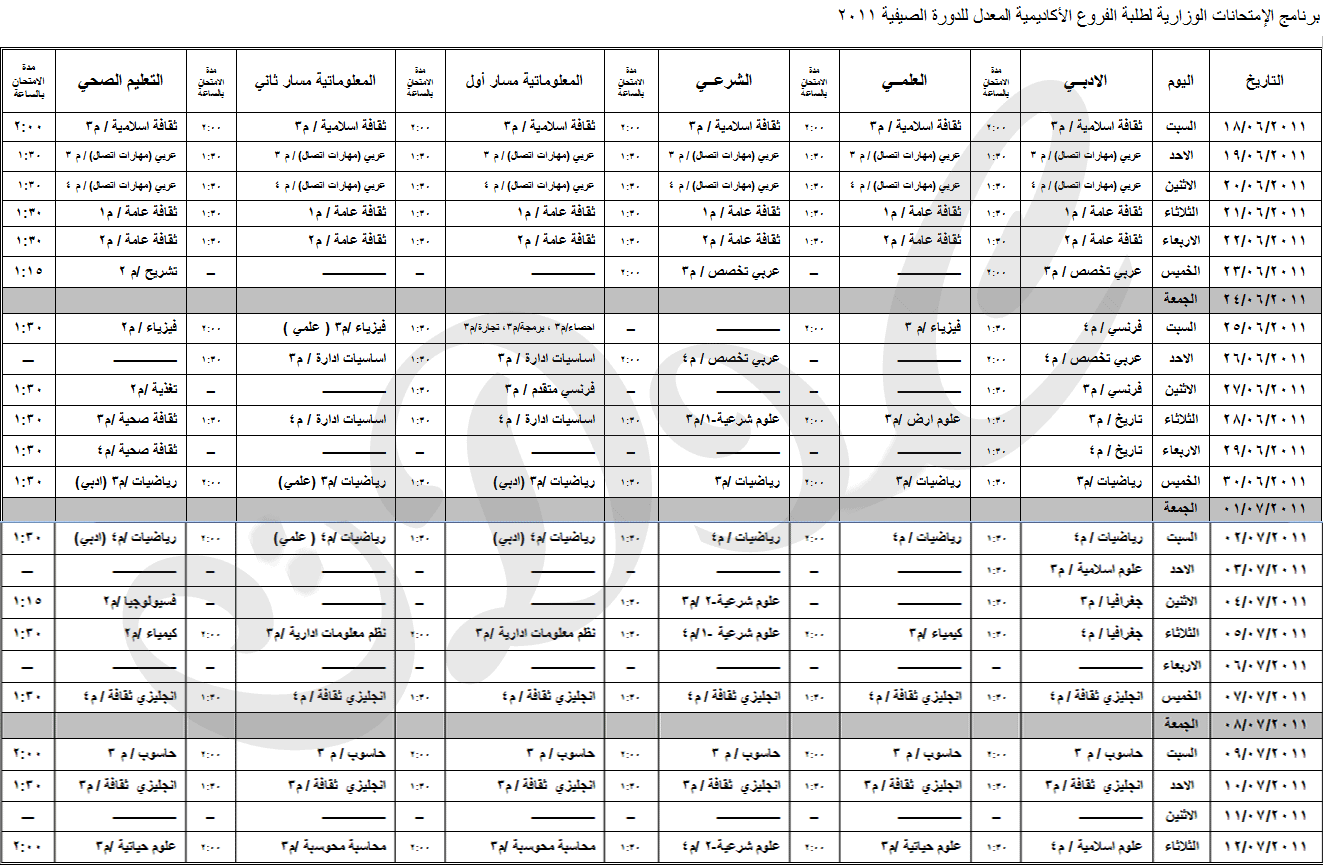 جدول برنامج امتحانات التوجيهي 2024 الدورة الصيفية الاردن