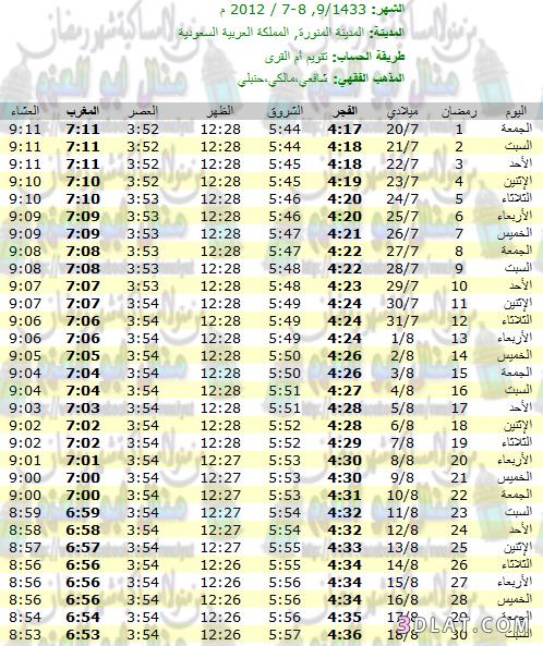 إمساكية شهر رمضان 2024\ 1445لبعض المدن العربية