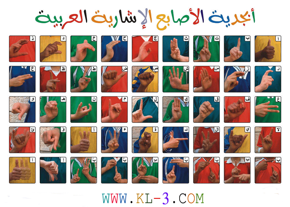 التواصل بين الصم...بالصور... بالحروف الانجليزيه والعربية