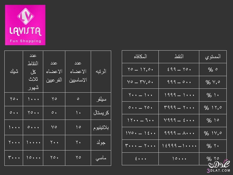 تعالى اشتغلى من البيت