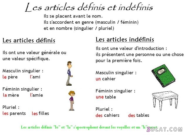 أدوات النكرة فى اللغة الفرنسية ,  l `articles indéfinis