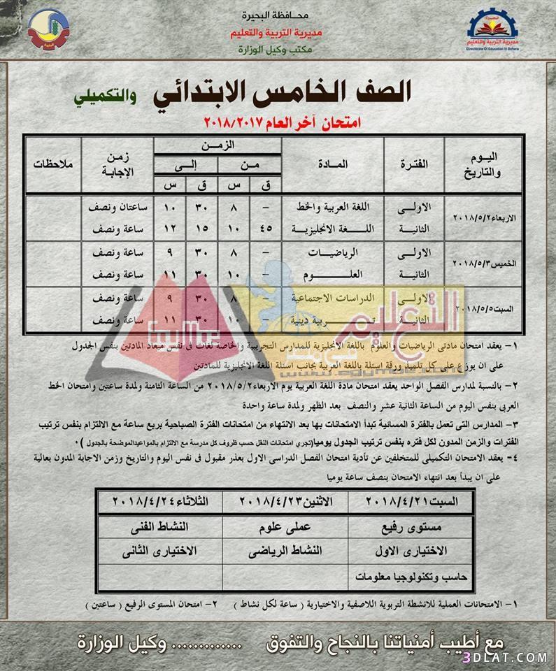 جدول امتحان الترم الثاني محافظة البحيرة 2024 للمرحلة الابتدائية العام اللغا