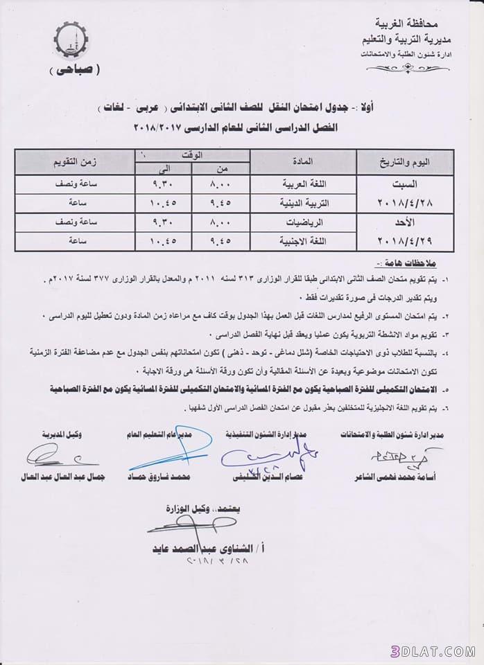 جدول امتحان الترم الثاني محافظة الغربية 2024 للمرحلة الابتدائية العام اللغا