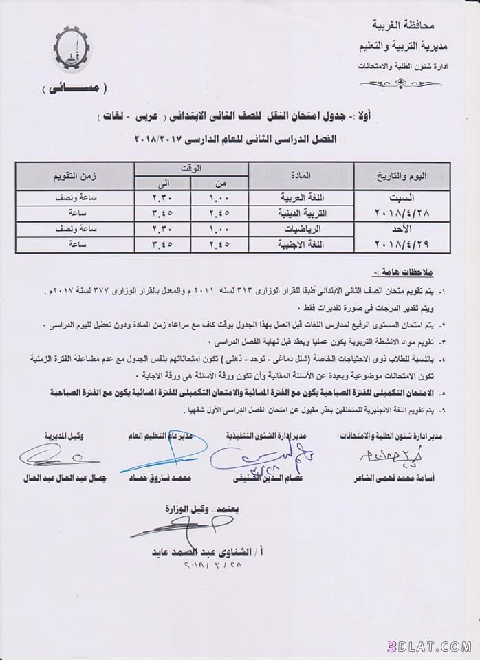 جدول امتحان الترم الثاني محافظة الغربية 2024 للمرحلة الابتدائية العام اللغا