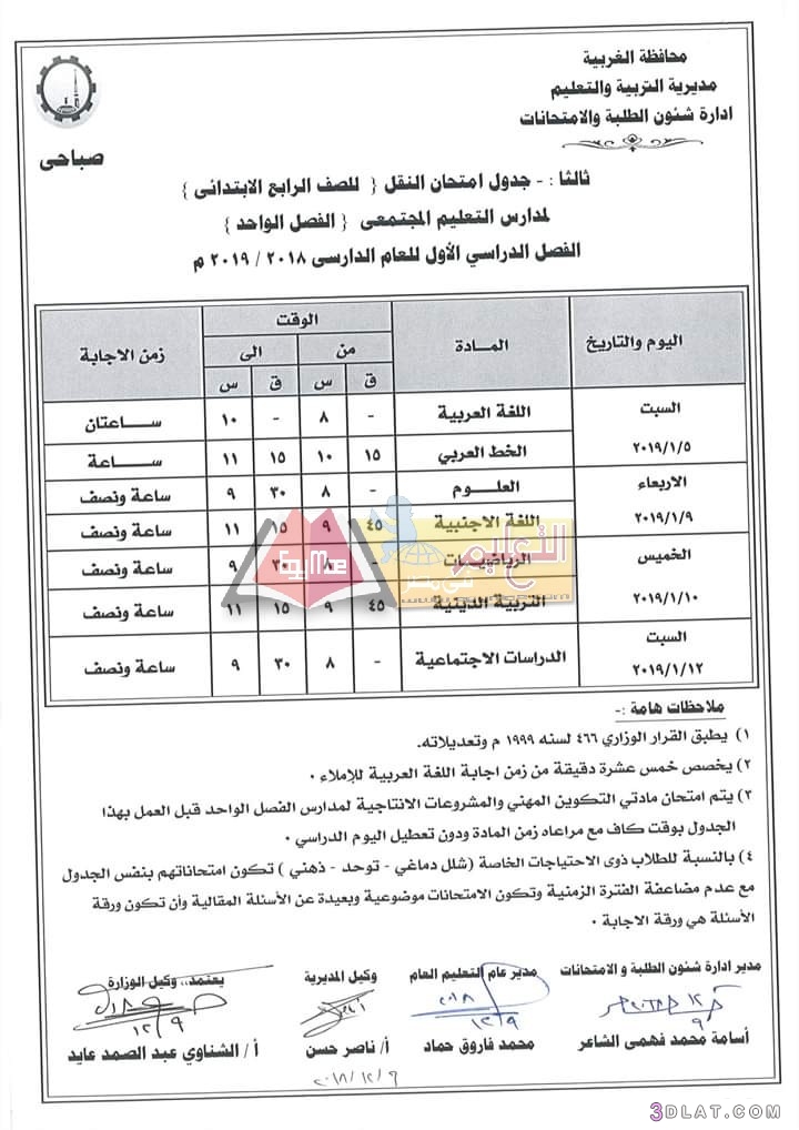 جدول امتحان الترم الأول محافظة الغربية 2024 للمرحلة الابتدائية العام اللغات