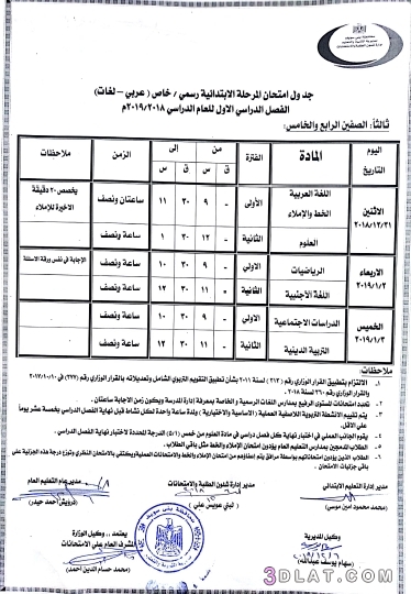 جدول امتحان الترم الأول محافظة بني سويف 2024 للمرحلة الابتدائية العام اللغا