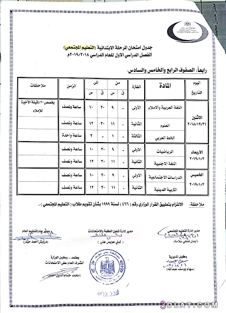 جدول امتحان الترم الأول محافظة بني سويف 2024 للمرحلة الابتدائية العام اللغا