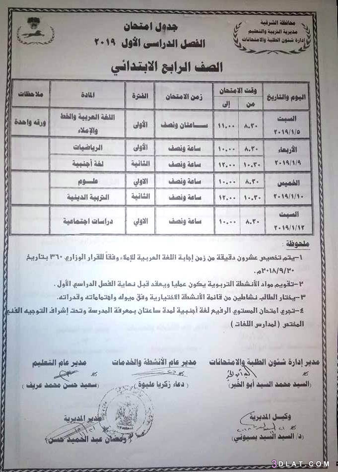 جدول امتحان الترم الأول محافظة الشرقية 2024 للمرحلة الابتدائية العام اللغات