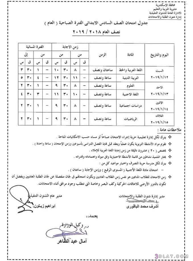 جدول امتحان الترم الأول محافظة الاسكندرية 2024 للمرحلة الابتدائية العام الل