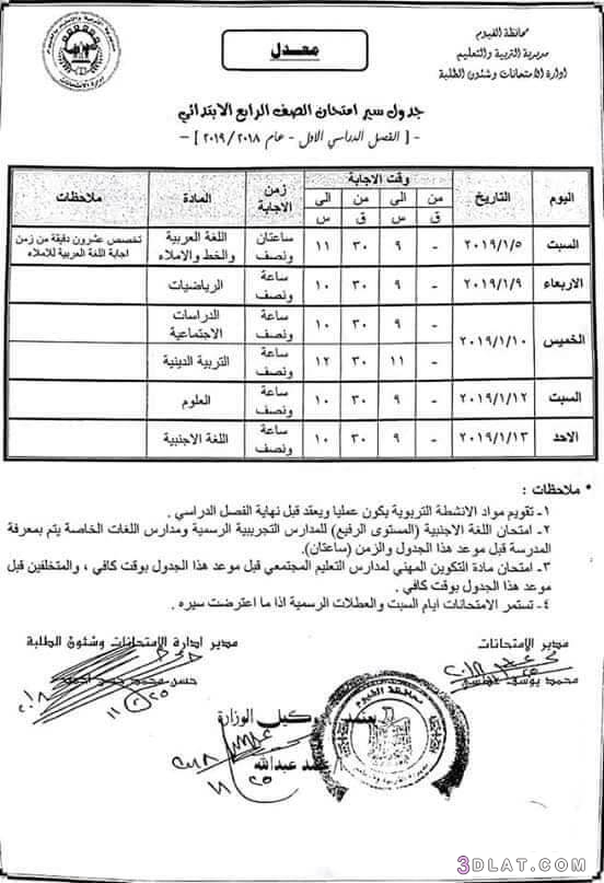 جدول امتحان الترم الأول محافظة الفيوم 2024 للمرحلة الابتدائية العام اللغات