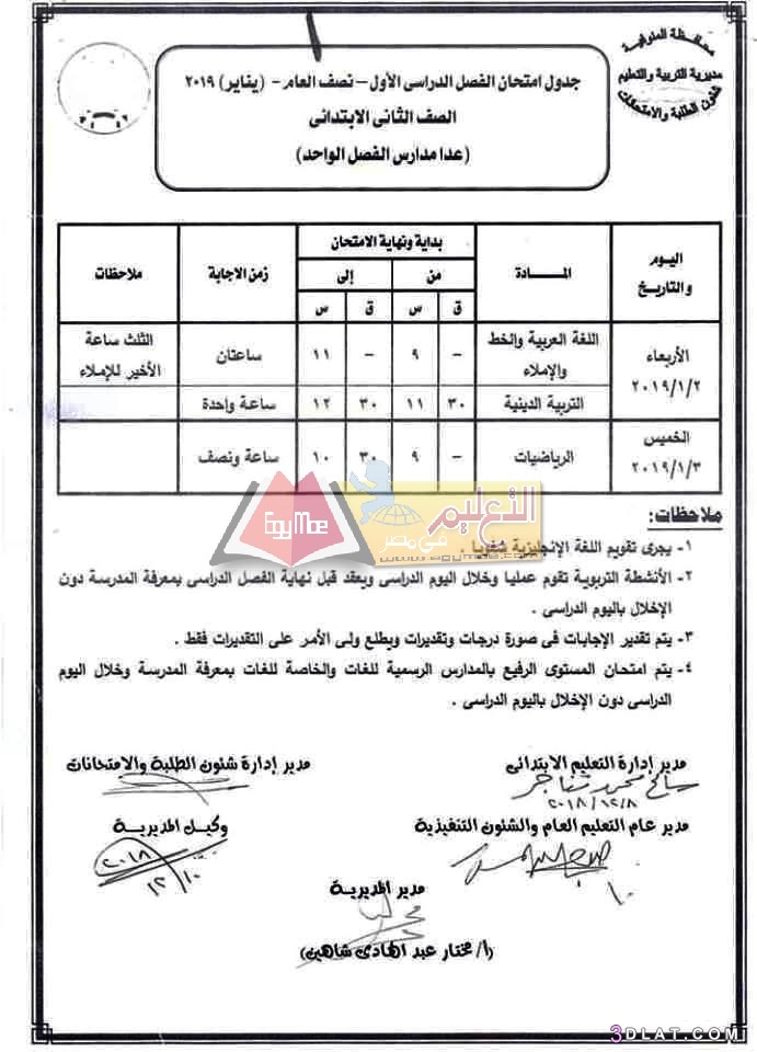 جدول امتحان الترم الأول محافظة المنوفية 2024 للمرحلة الابتدائية العام اللغا