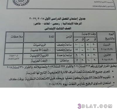 جدول امتحان الترم الأول محافظة بورسعيد 2024 للمرحلة الابتدائية العام اللغات