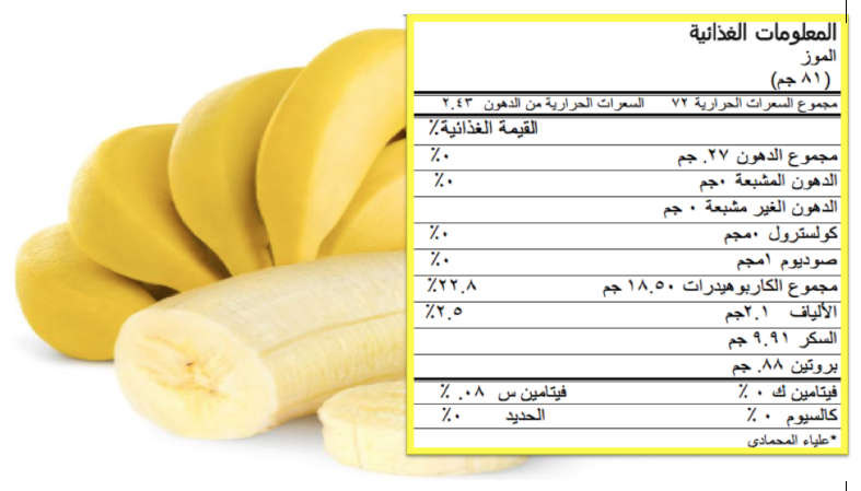 فوائد الموز للحامل ،فوائد الموز،القيمة الغذائية للموز.