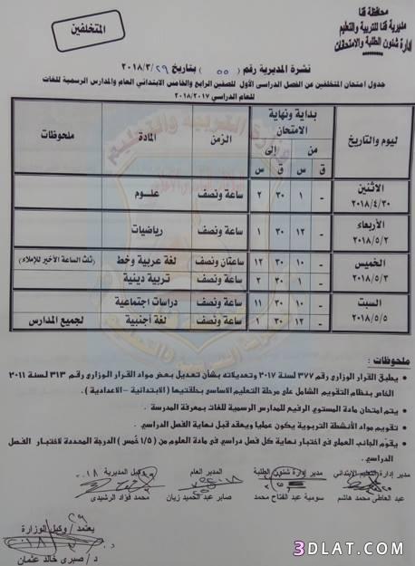 جدول امتحان الترم الثاني محافظة قنا 2024 للمرحلة الابتدائية العام اللغات