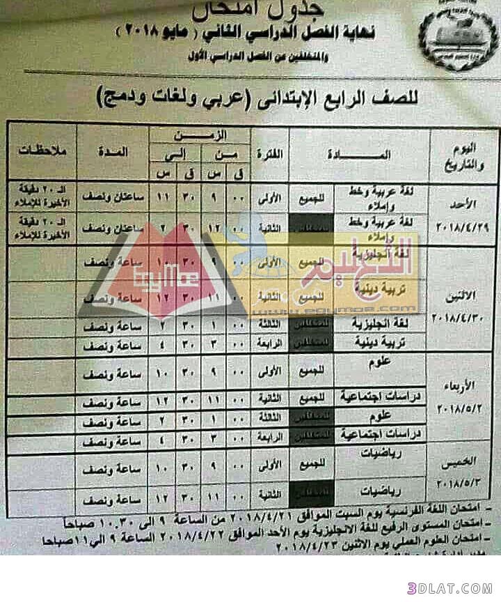 جدول امتحان الترم الثاني محافظة مطروح 2024 للمرحلة الابتدائية العام اللغات