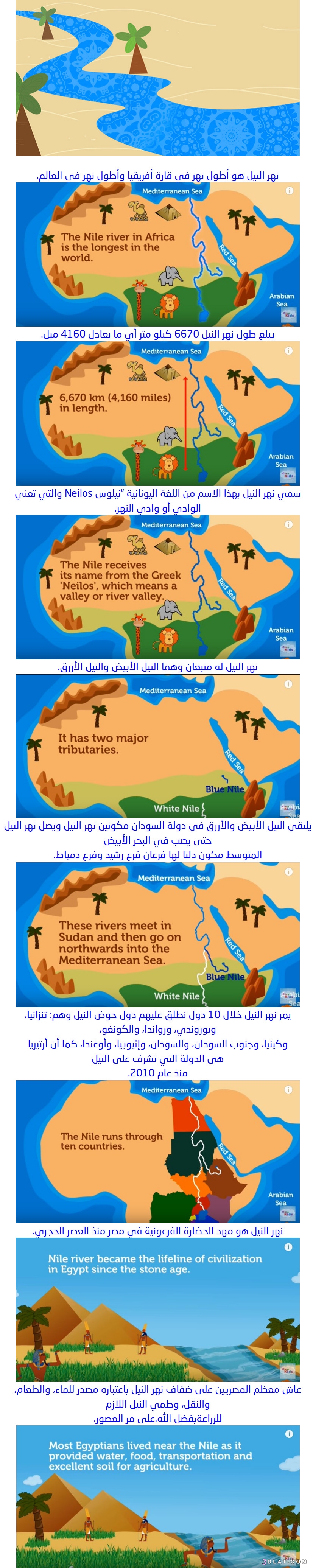 بالصور معلومات عن نهر النيل للأطفال وكيفية الحفاظ عليه.
