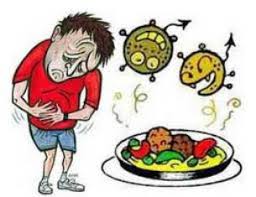 تسمم الطعام ، أعراض و أسباب تسمم الطعام،عوامل الخطروالمضاعفات لتسمم الطعام،
