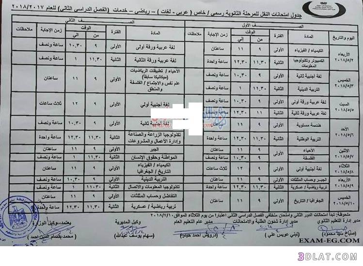 جدول امتحان الترم الثاني محافظة بني سويف 2024 للصف الأول للصف الثاني الثانو