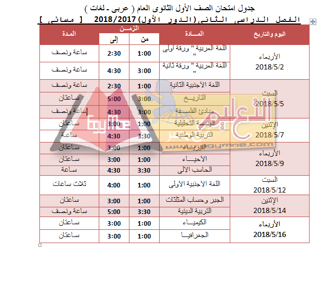 جدول امتحان الترم الثاني محافظة الجيزة 2024 للصف الأول للصف الثاني الثانوي