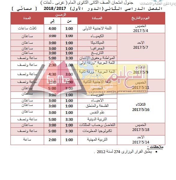 جدول امتحان الترم الثاني محافظة الجيزة 2024 للصف الأول للصف الثاني الثانوي