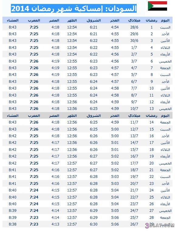 جدول امساكية رمضان 2018-1440 Timings Ramadan fast - ملآك ...