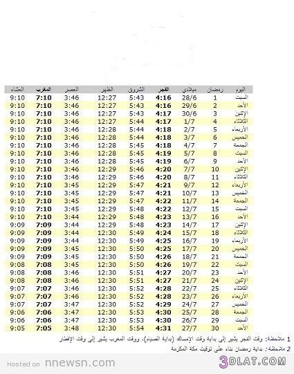 امساكية شهر رمضان 2024 1445 - امساكية رمضان فى جدة , المملكة العربية السعودية