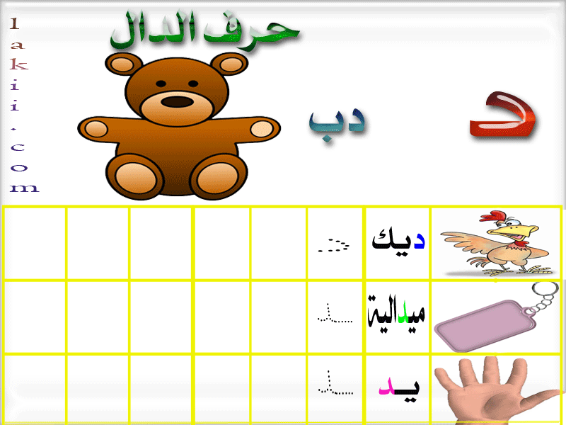 حروفنا العربية هديتي لحبايبنا الاطفال الحلوين