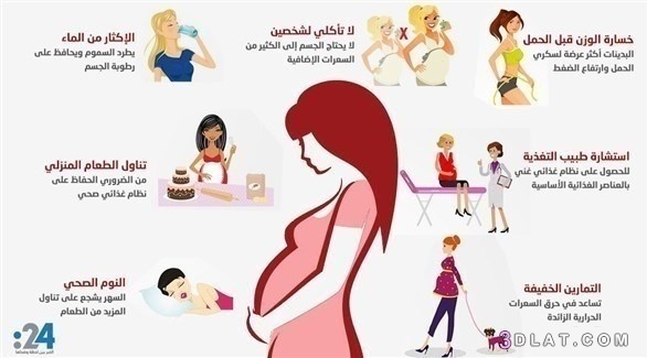 زيادة الوزن بأمان أثناء الحمل2024,زيادة الوزن للحامل 2024,طرق زيادة الوزن ل