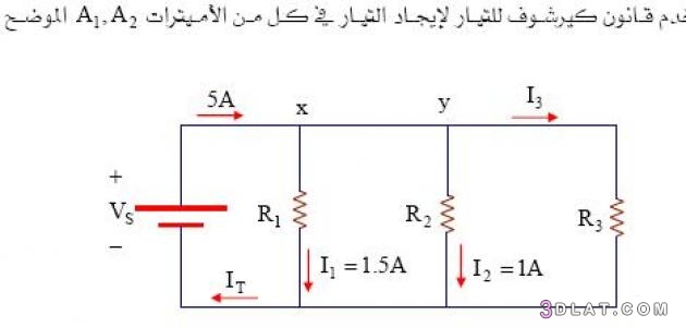 مفاهيم الكهرباء ، مصطلحات الكهرباء،قوانين الكهرباء في الفيزياء قوانين الكهر