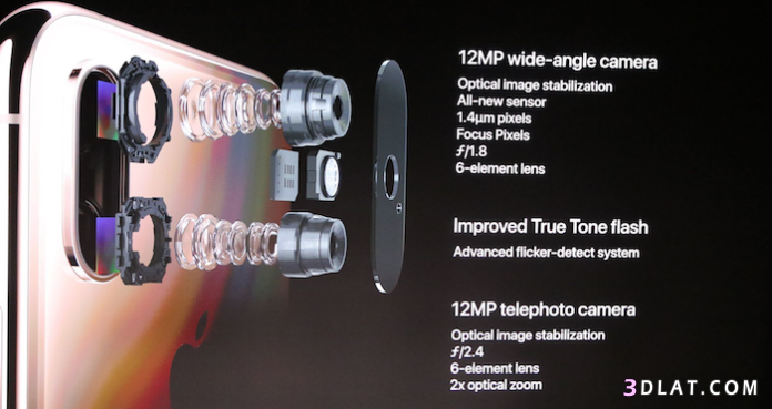 الخصائص الجديدة في كاميرا ايفون iPhone XS وiPhone XS Max