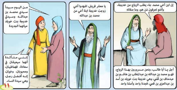 قصة زواج النبي صلي الله عليه وسلم من السيدة خديجة أم المؤمنين بالصور