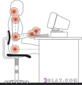 كيفية الجلوس الصحيح أمام الكمبيوتر ،نصائح هامة للجلوس الصحيح أمام‎ ‎الكمبيو