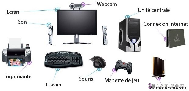 مكونات الحاسوب بالفرنسية والعربية Vocabulaire de l'ordinateur