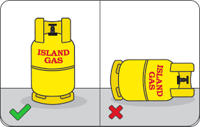 طُرق الوقاية من انفجار أسطوانة الغاز،كيف تنفجر أسطوانة الغاز،كيف نتأكد من ع
