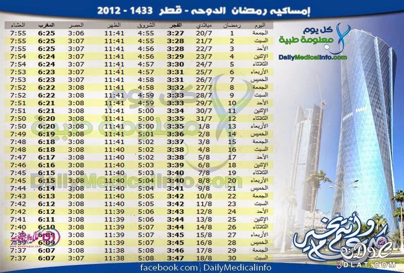 امساكية رمضان 2023-1445 للعديد من الدول العربيه ومنها مصر